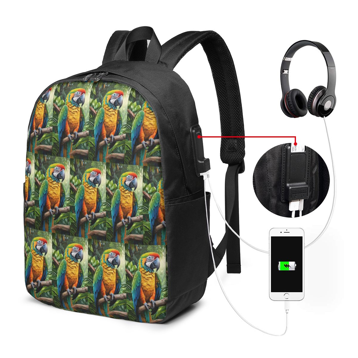 Tas Ransel Burung Beo Macaw Lu - Women Bags For Travel ulasan dan harga